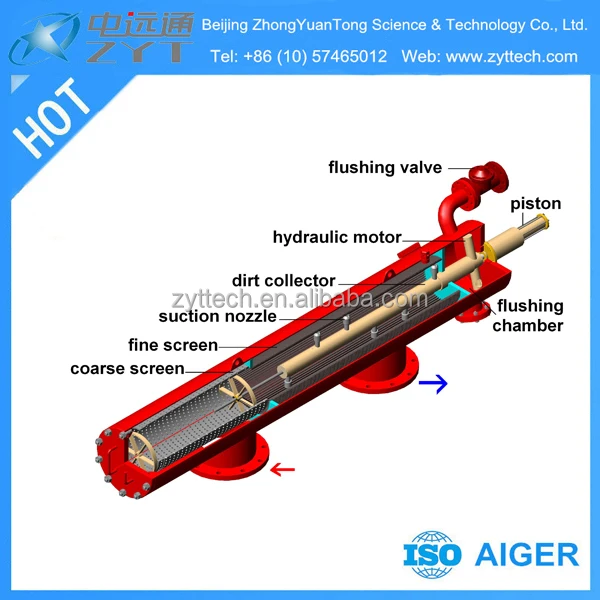 Автоматическая щетчатая система фильтрации воды для промышленной очистки воды