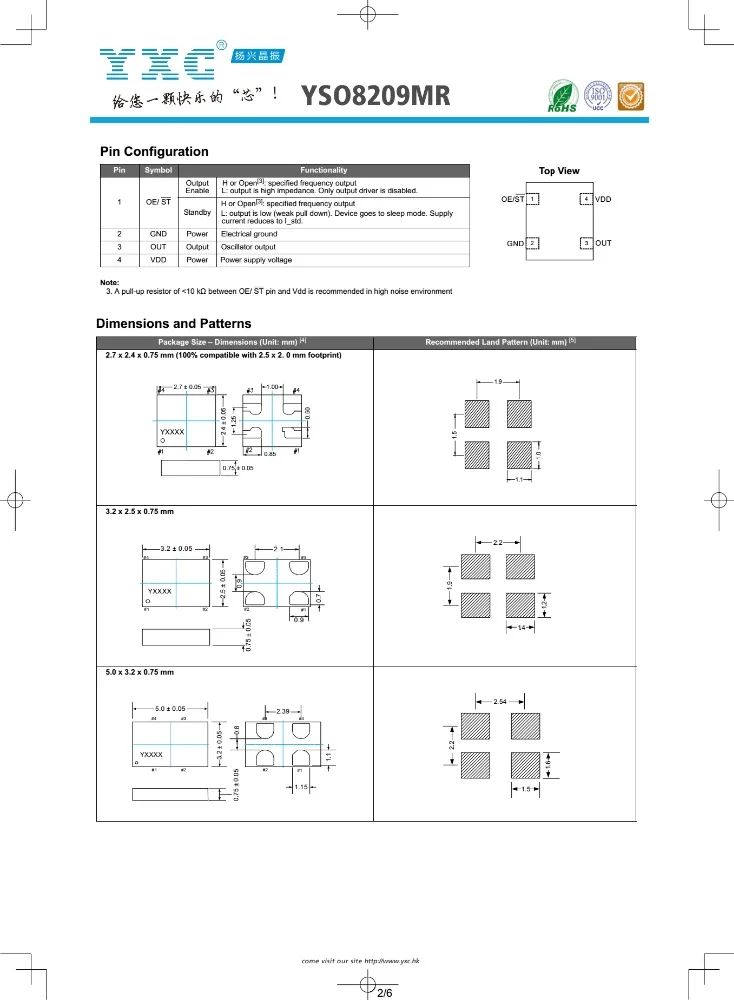 156.288 МГц 3.3 В 7050 4 pin SMD MEMS электрического осциллятора