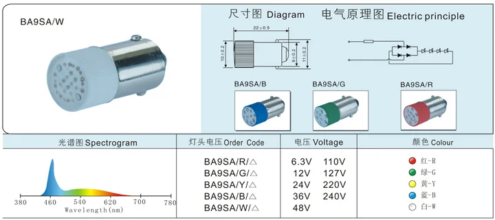 High brightness 10mm White LEDS ba9s 220V 110V 24V 12V LED