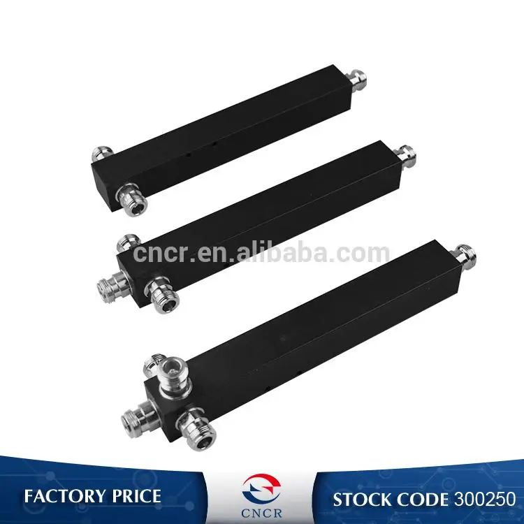 Power splitter design