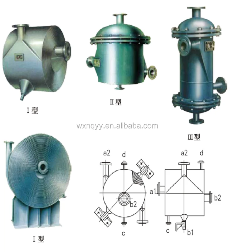 detachable spiral plate heat exchanger for gas to liquid