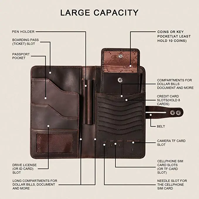 Genuine Leather passport cover leather travel document organizer wallet rfid Awesome Passport Wallet Credit Cards Holder