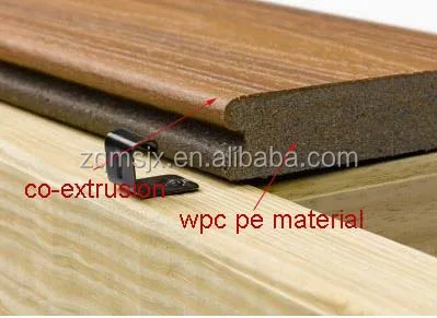 WPC Co-extrusion Profile Machine, WPC(PE) Profile Extrusion Line,wood Plastic Composite Profile Extrusion Machine