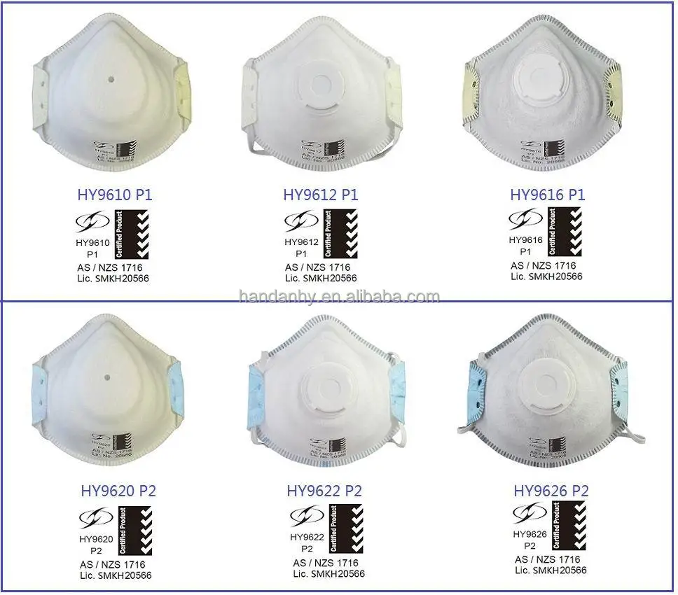 NEW MODEL MASKS