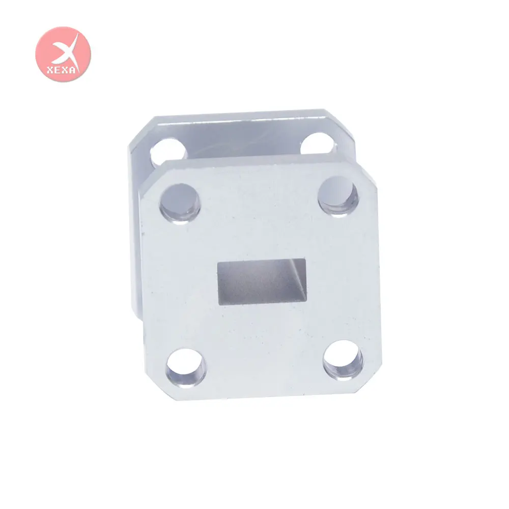 Millitech coplanar waveguide parameters China manufacture supplier