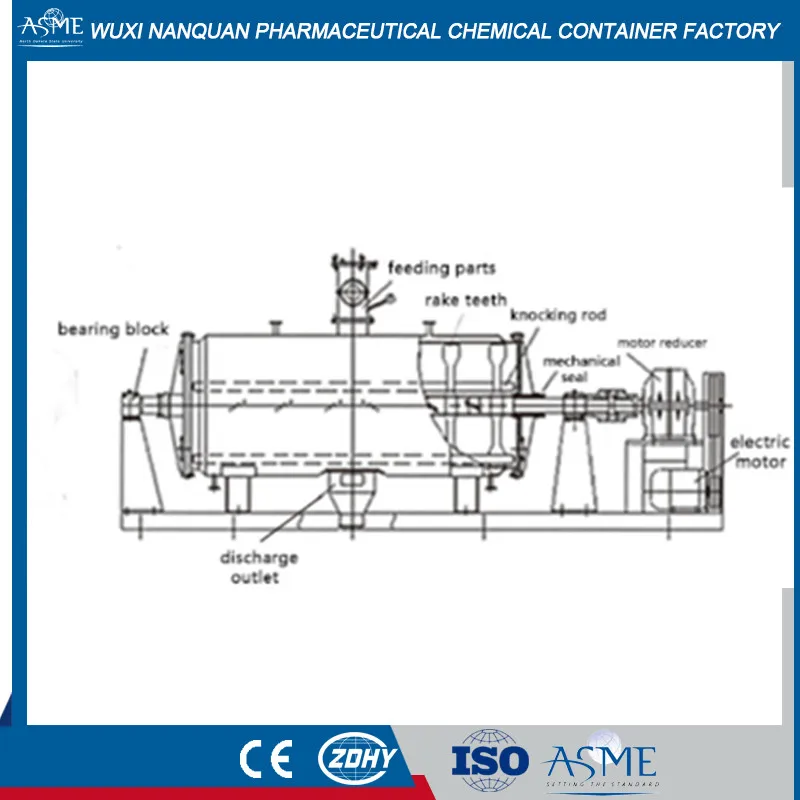 Industrial rotary vacuum rake dryer factory price