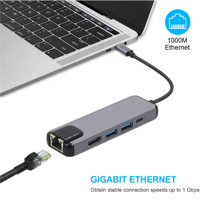 HOT sell for Amazon  5 in 1 type c usb hub Adapter USB 3.0 hub for macbook usb c hub