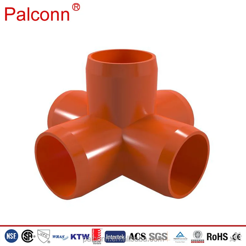 pvc pipe astm d 2241 ASTM D1785 SCH40 Conduit Pipe Price List