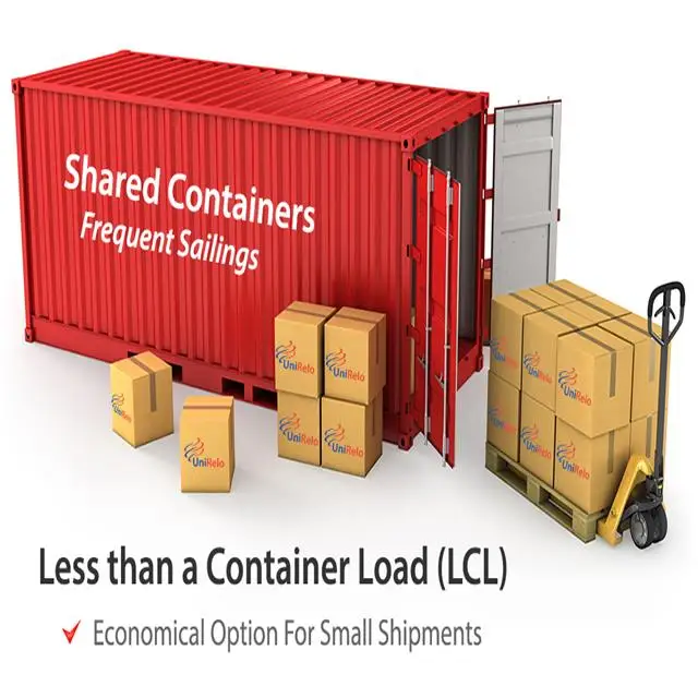 Freight forwarder cheaper FCL LCL sea freight China to USA DDP shipping