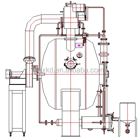 
KD-250D Air-flow atomization dyeing machine 