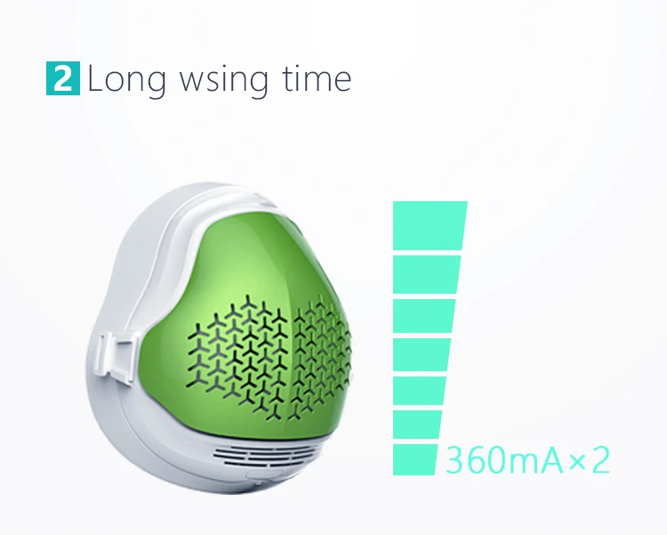 Переносная маска-очиститель воздуха с ионизацией