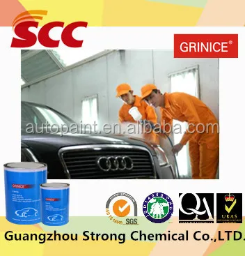 Good coverage and good resistance body filler putty