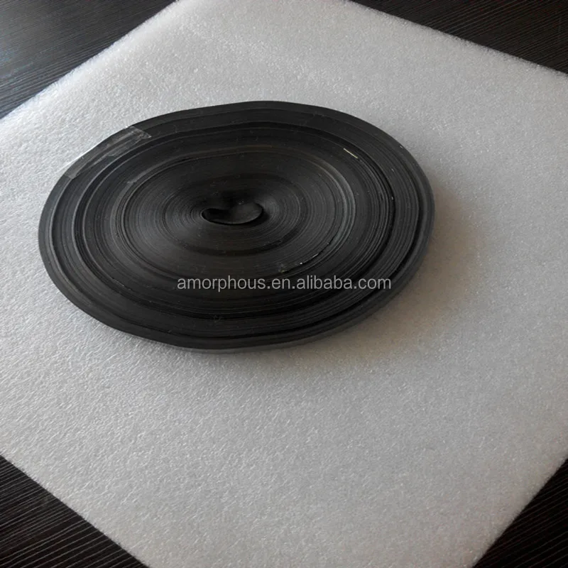 Magnetic material Nanocrystalline thin strip width 35mm for current transformer