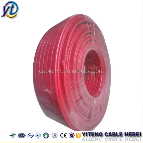 dxw zxw gxw self-regulating heating cable