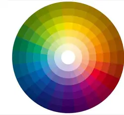 Printing Decorative Self Adhesive Clear Epoxy Resin 3D Dome Stickers For Furniture