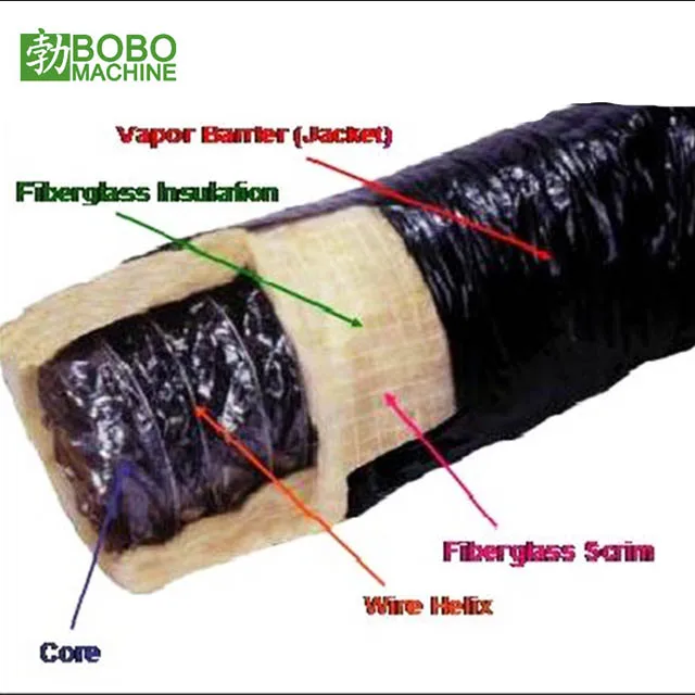 HVAC Fire Resistant Pre Insulated Pvc Flexible Aluminum Duct Making Forming Machine for Air Conditioning Ventilation