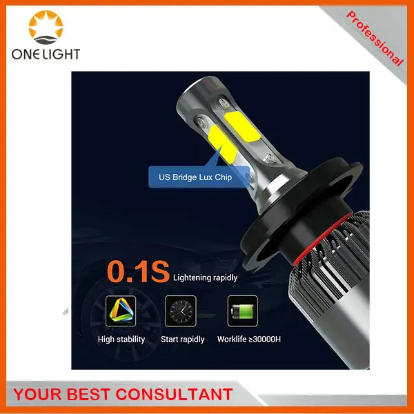 светодиодные лампы H4 Высокий Низкий луч s1 S2 cob светодиодные фары 36 Вт 4000lm светодиодные лампы с вентилятором