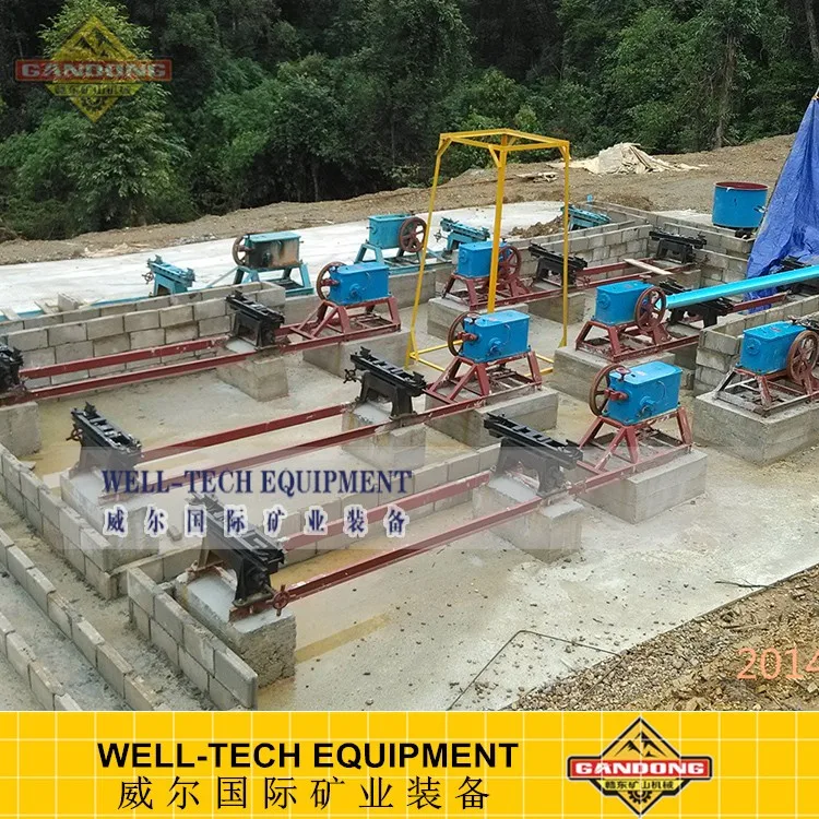 Cassiterite tin ore processing plant spiral concentrator whole line machine from Gandong/Well-Tech Equipment