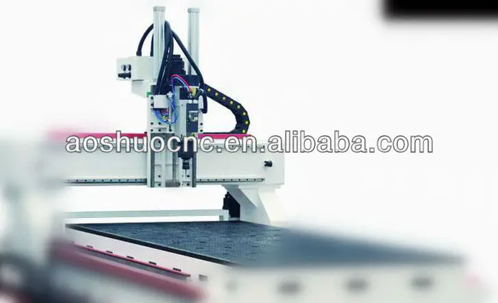 woodworking equipment