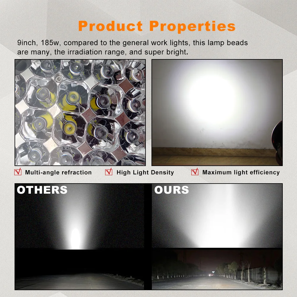 Led Worklight High Power 185w Round 9 Inch Car Spot Tractor Flood Beam Cob Led Work Light