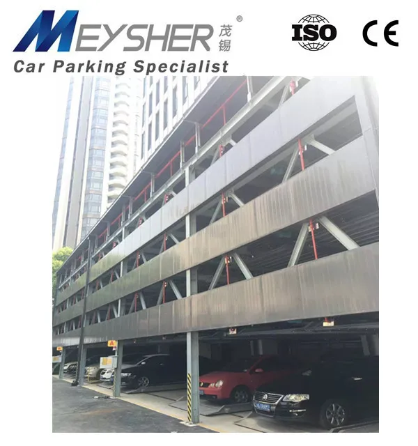 CE appreval automated car parking system, professional manufacture Parking equipment,
