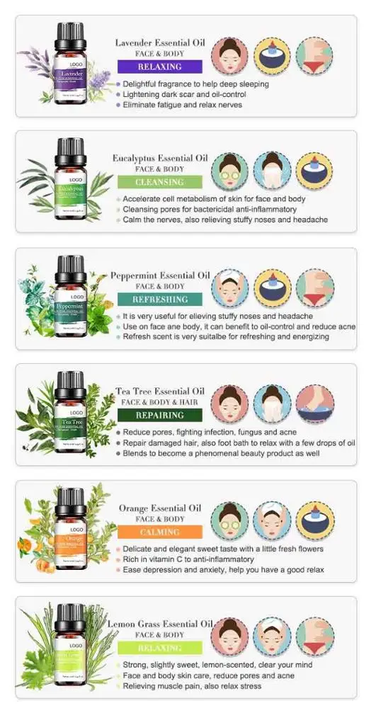 Private Label 100% Pure Original Essential Body Oil Natural Organic Essential Oil For Skin Body Care