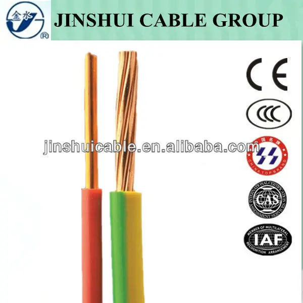PVC insulated electrical wiring 1.5mm 2.5mm 4mm