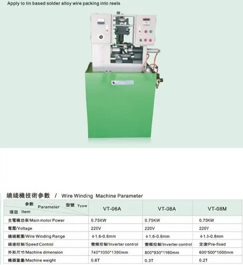 Chinese Supplier High Capacity Solder Wire Packing Machine/Machinery/Equipment