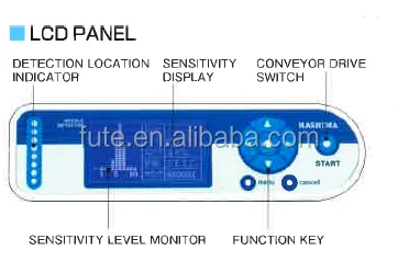 
HASHIMA CONVEYOR TYPE METAL NEEDLE DETECTOR HN-780G FOR GAMENT 