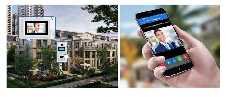 Bcomtech Smart TCP/IP SIP video doorbell system