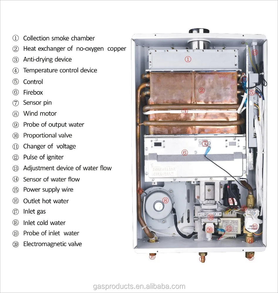 gas water heaters