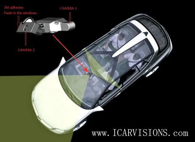 
DUAL LENS Car Camera 