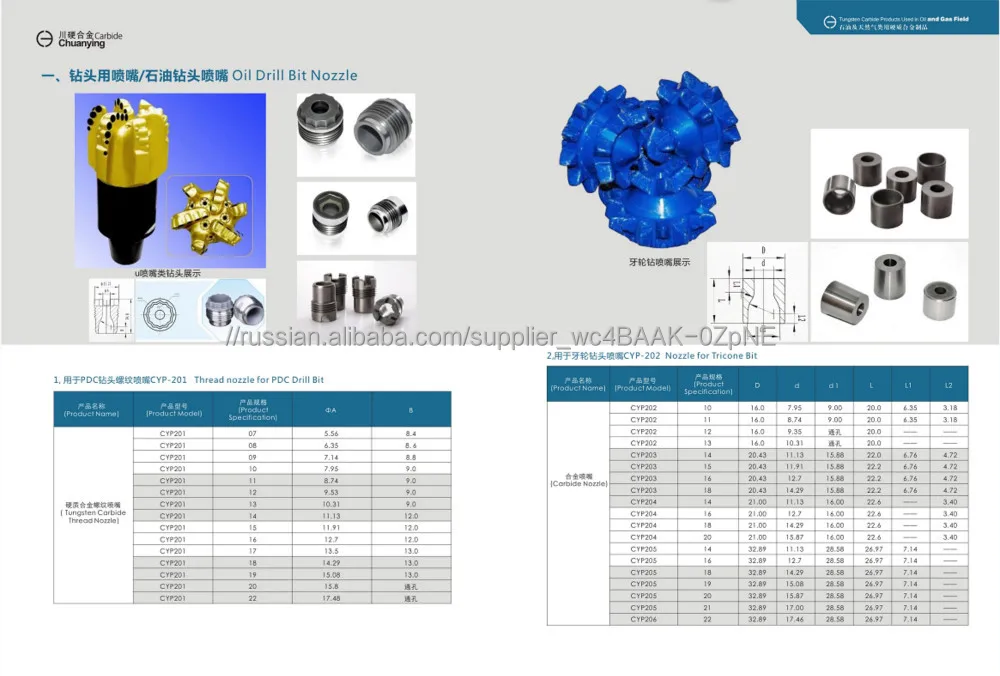 Горячие продажи карбида Вольфрама нить сопла pdc сверло с шестигранной отверстие