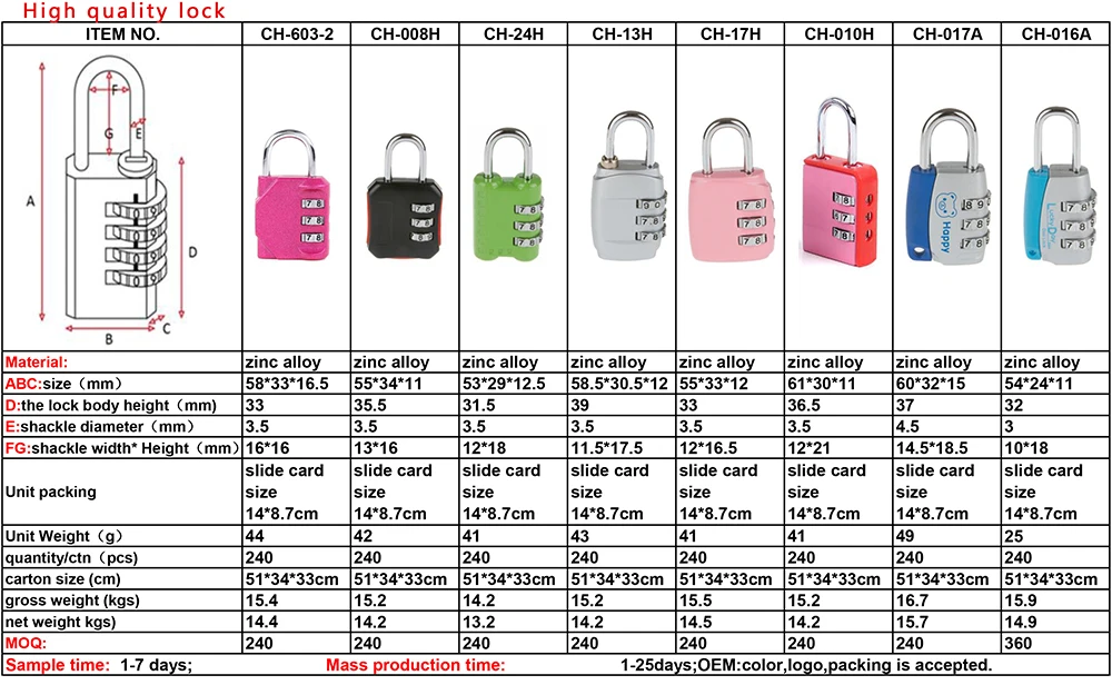 
CH-13H 3digital Zinc Alloy combination lock luggage password lock 