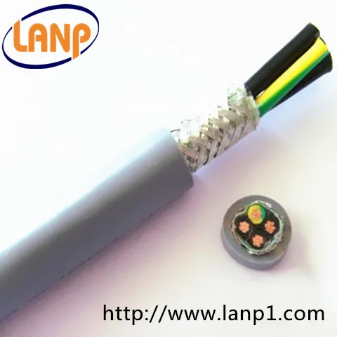 Armored Wire Cable Copper PVC Insulated AL-Foil with braid Shielded Power Cable