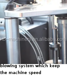 Automatic High Speed Paper Cup/Glass Making/Forming Machine Price(110-125pcs/min)