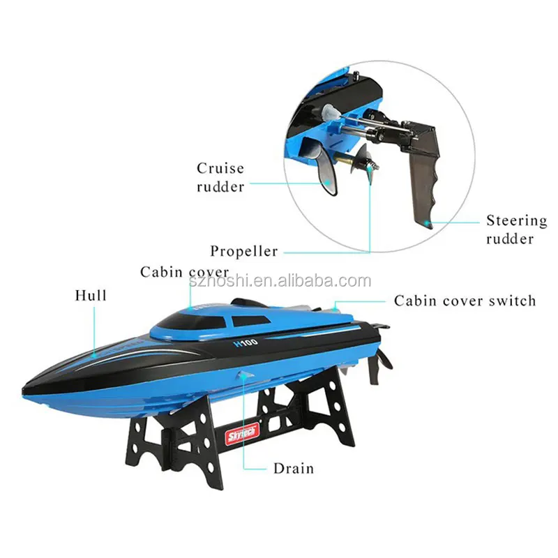 Latest kids toy gift Skytech H100 Waterproof RC Boat 2.4GHz 4 Channel 30km/H High Speed Racing 180 Degree remote control boat