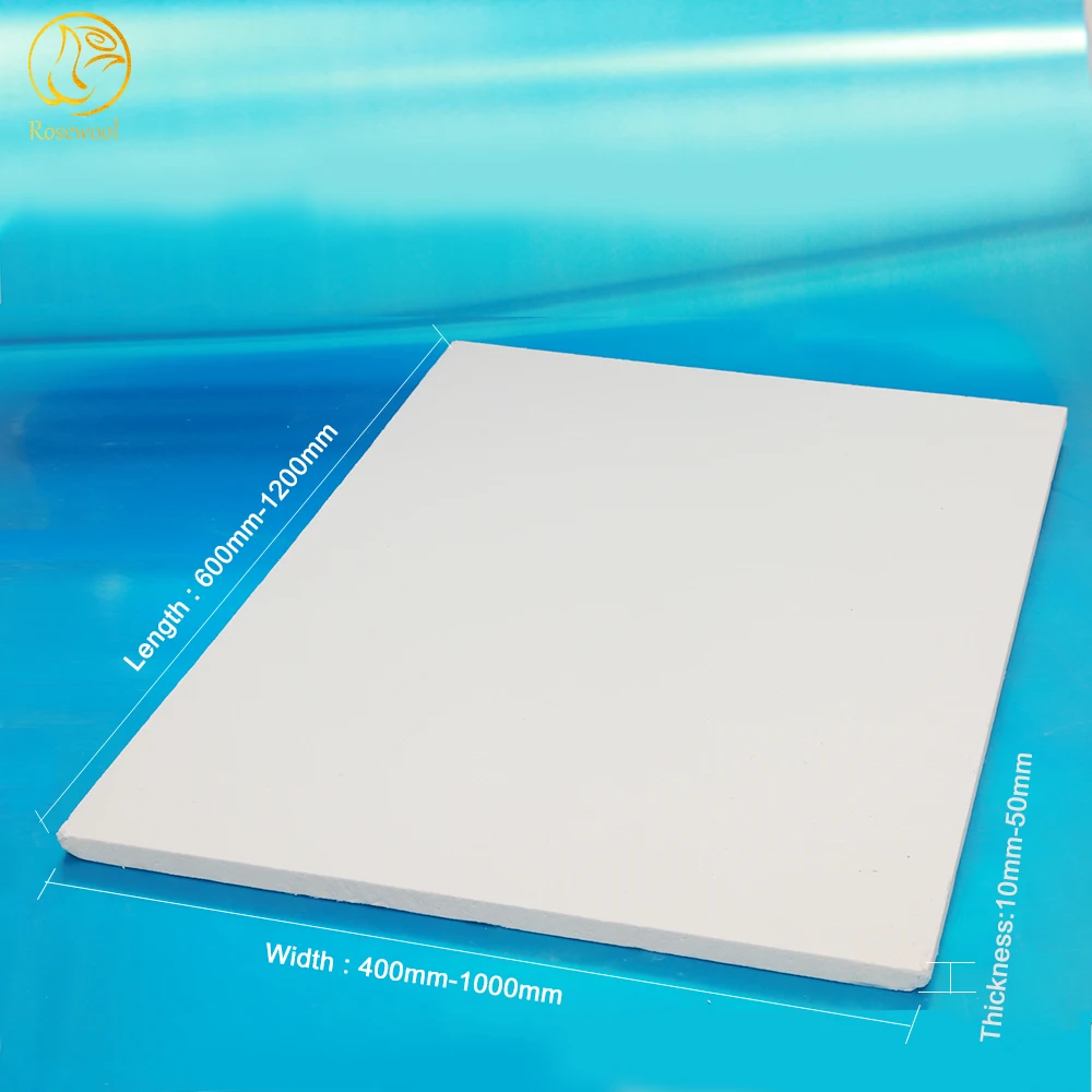 Список керамических материалов, панель из керамического волокна толщиной 6 мм