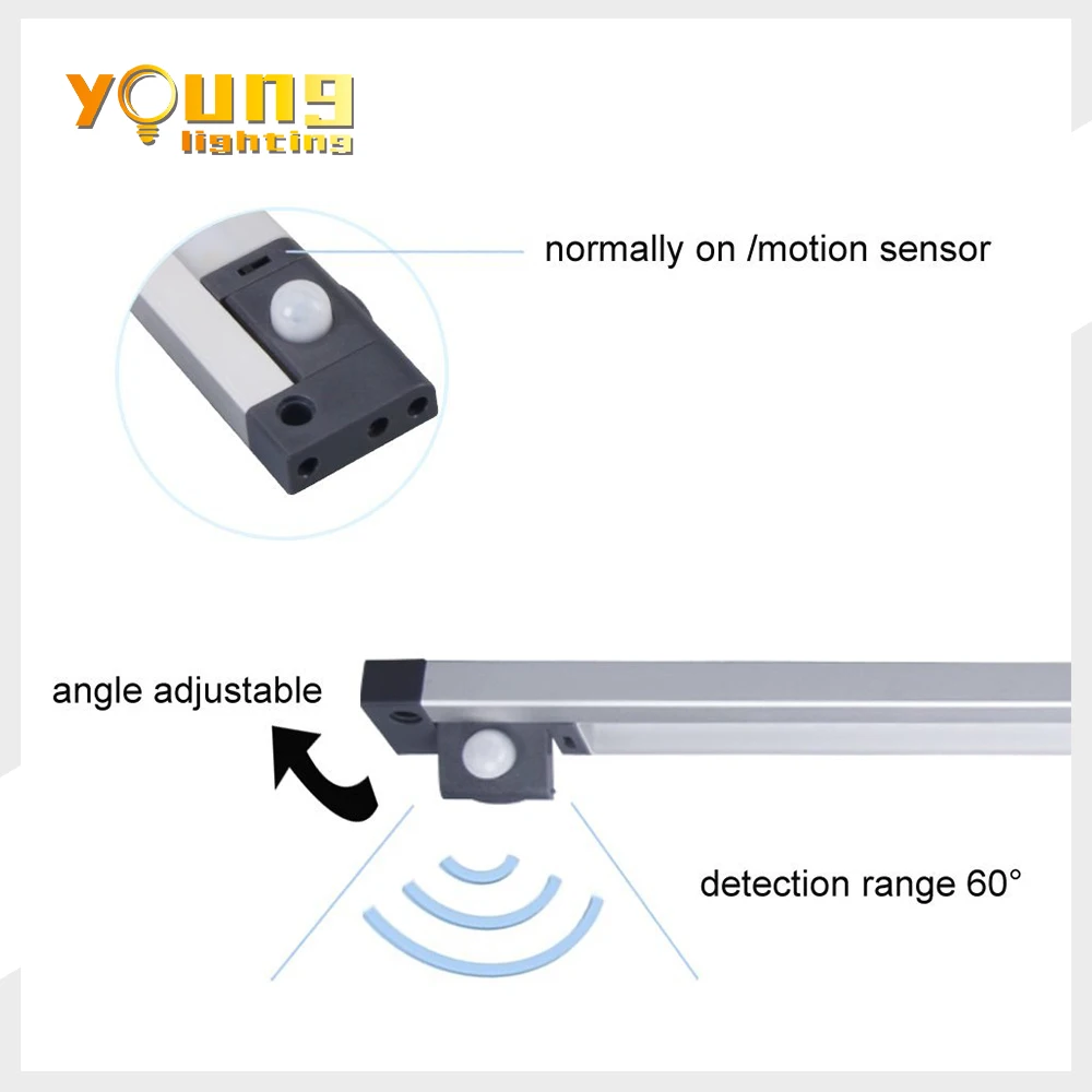 IR Door Sensor or PIR Motion Sensor Panel Light for LED Cabinet Door Light Sensor