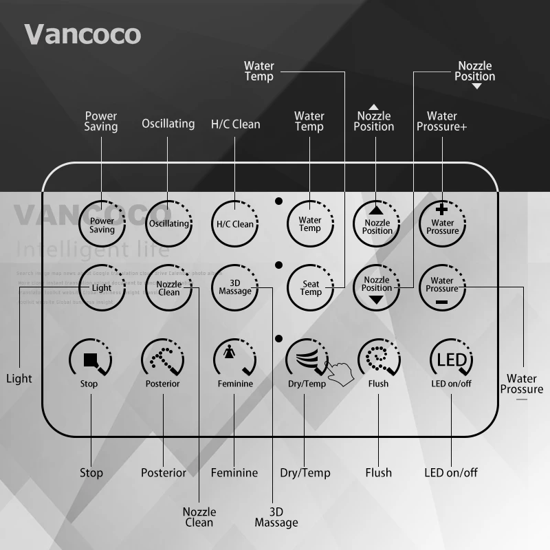 Vancoco smart toilet VCC76 Convenient Installation And Removal fashion design automatic body-cleaning toilet