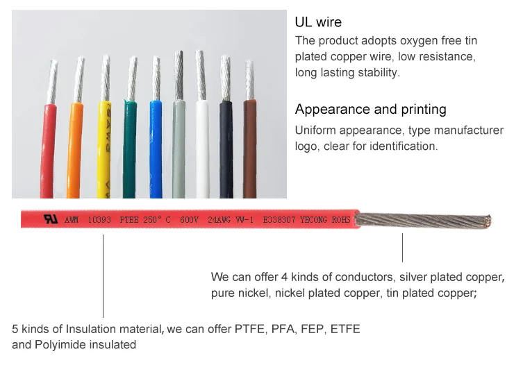 UL Certificated FEP cable electric wire tinned copper wire 20awg fep insulated wire color customized