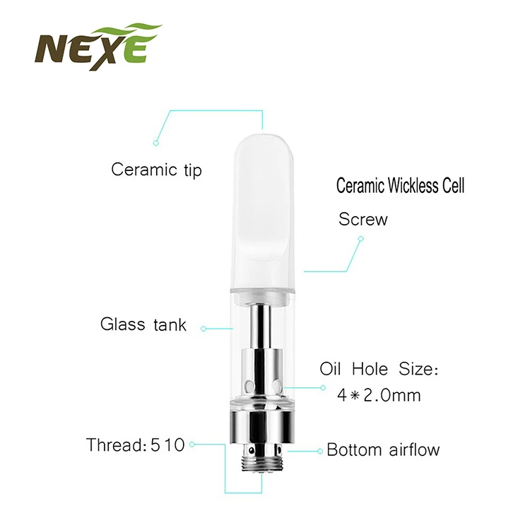 
2019 Hot Selling 0.5ml/1ml disposable Cartridge NO Leaking 510 cbd Atomizer 