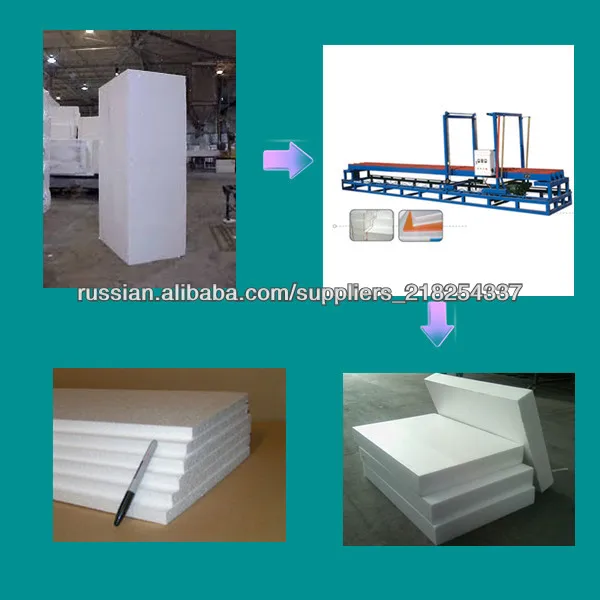 Высокое качество Многофункциональный EPS пеноблок резки