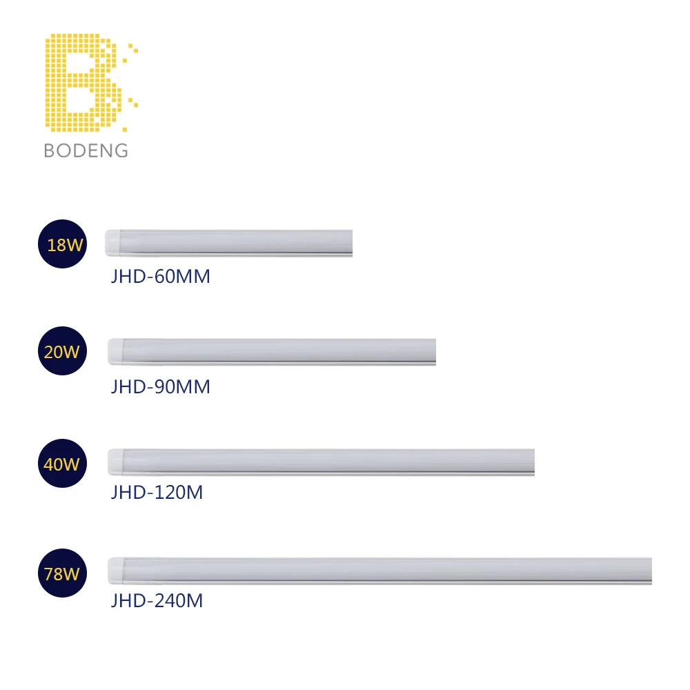 Led purification lamp  AC85-265v 600mm led tube T8 Milky 18w Led Tube Light 36w
