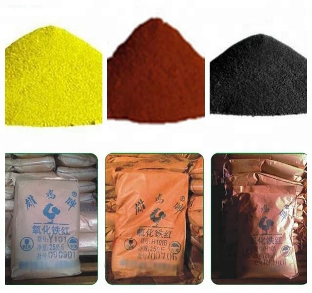 Factory Pigment Red Iron Oxide 190