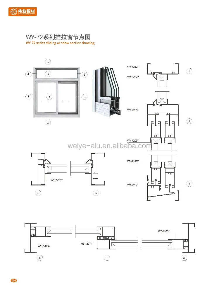 
high quality 72 series aluminium sliding window profile 