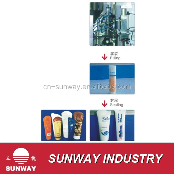 Automatic Plastic Tube /PE Tube / Cosmetic Tube Filling & Sealing Machine
