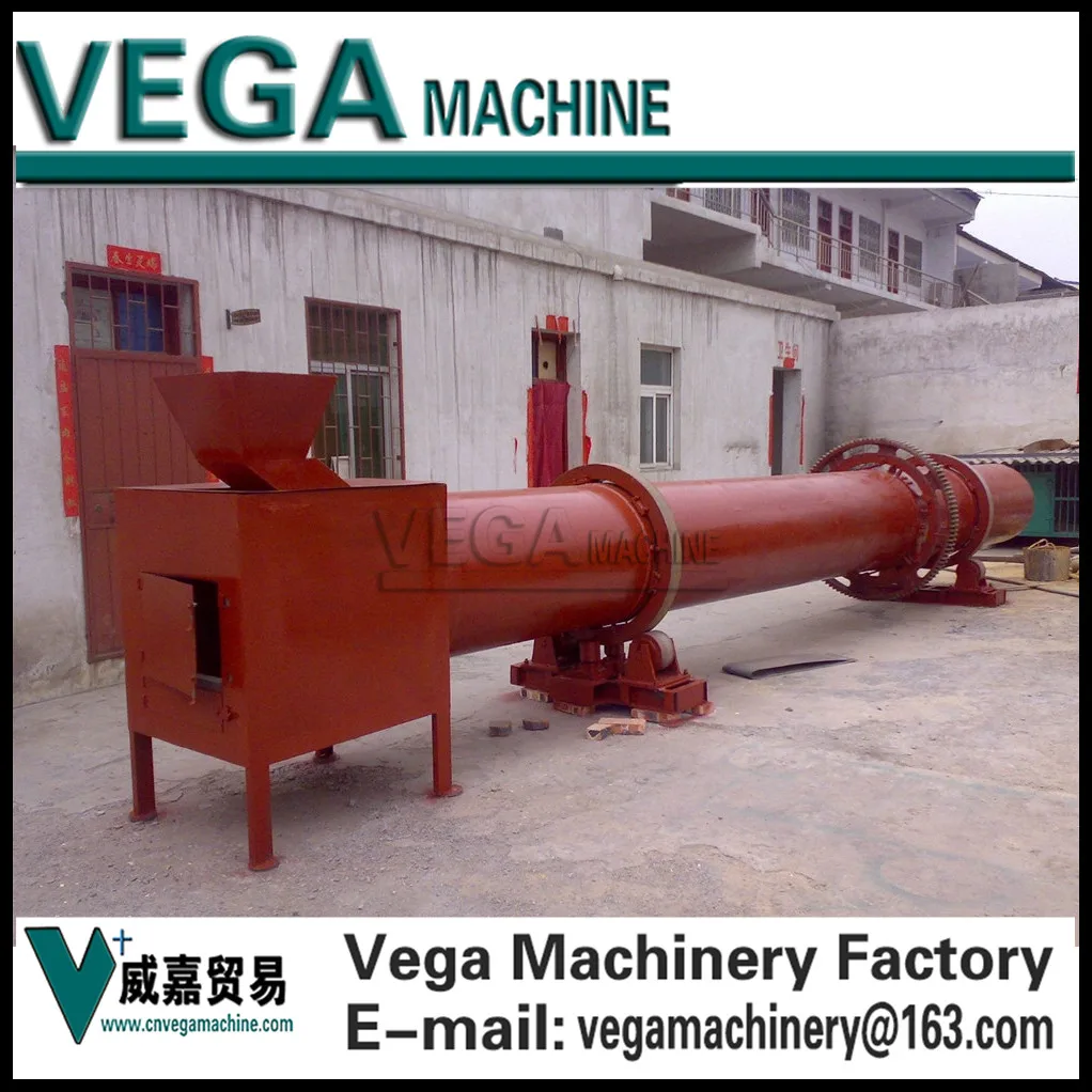 
Factory Directly rotary dryer working principle pdf With Professional Technical Support 