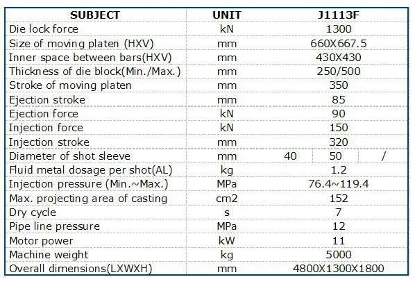 1300kN aluminium continuous cold chamber pressure die casting machine