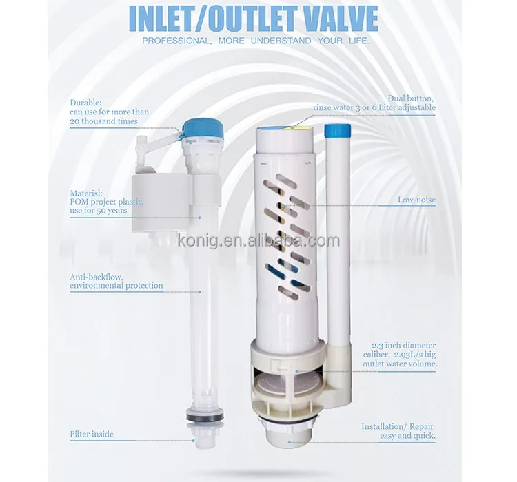Patented! Top Quality! Silent Dual Flush Valve of Toilet Tank Flush Cistern